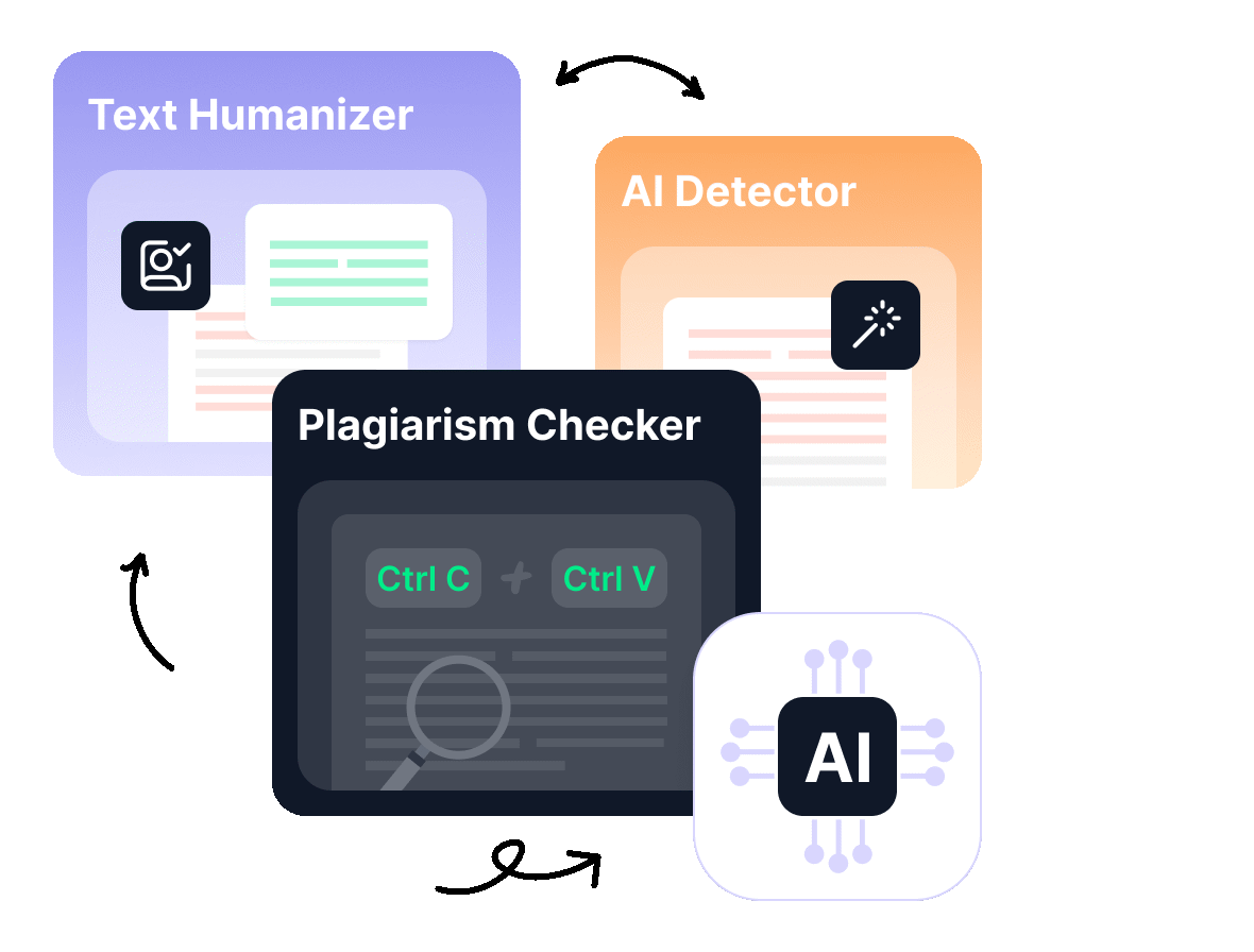 Service tools animated